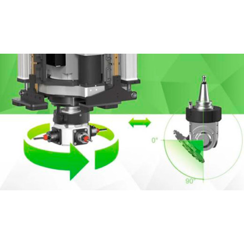 Сверлильно-присадочный центр с ЧПУ Nanxing ND612CT с магазином