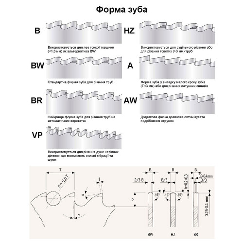 Пилка дискова відрізна HSS DMo5 Stark BlackFace D=400 B=2,5 d=50 Z=160 BR